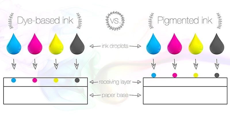 تفاوت جوهر پیگمنت (Pigment) و دای (Dye)