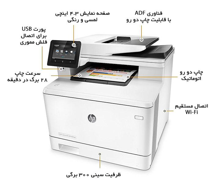 پرینتر چندکاره لیزری رنگی اچ پی HP Color LaserJet Pro MFP M477fdw Printer