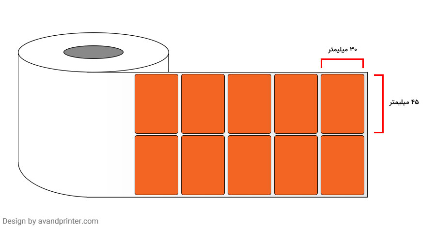 لیبل (برچسب) پی وی سی دو ردیفه نارنجی PVC Label 30×45