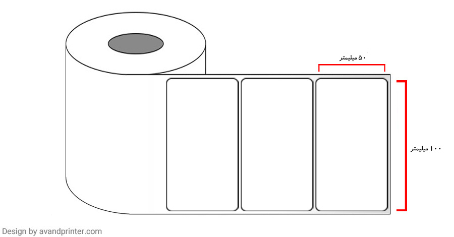 100×50 PVC label single-row