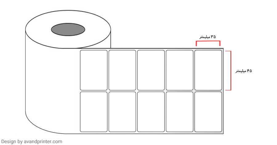 45×30 Label PVC two rows  5