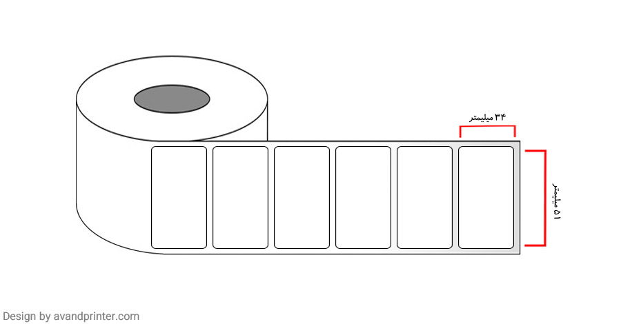 51×34 PVC label  single row  5