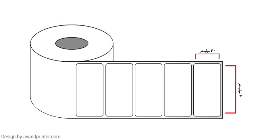 PVC label single row 40 × 60
