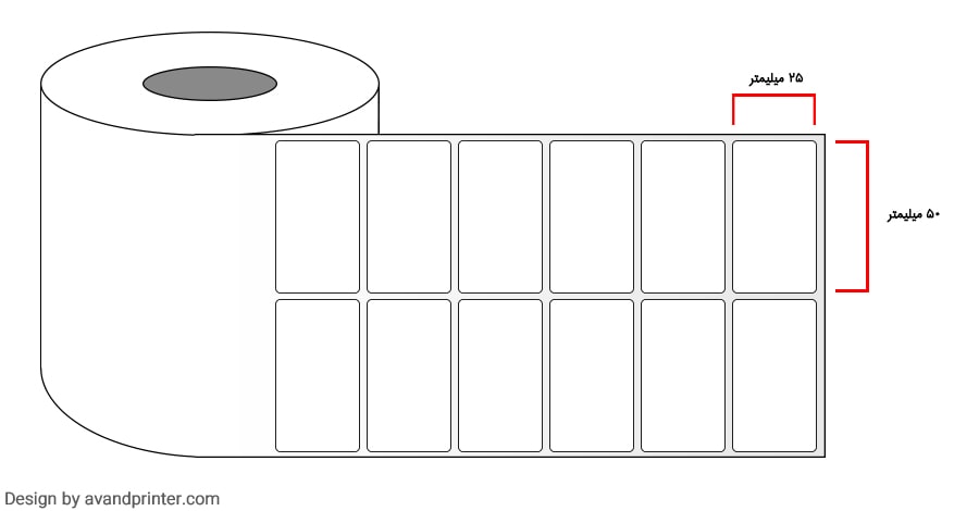 لیبل (برچسب) پی وی سی دو ردیفه PVC Label 25x50 Two Rows