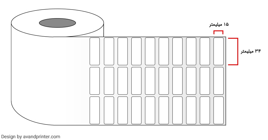 لیبل (برچسب) پی وی سی سه ردیفه PVC Label  15x34 Three Rows