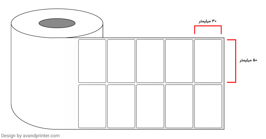 لیبل (برچسب) پی وی سی دو ردیفه PVC Label 30x50 Two Rows