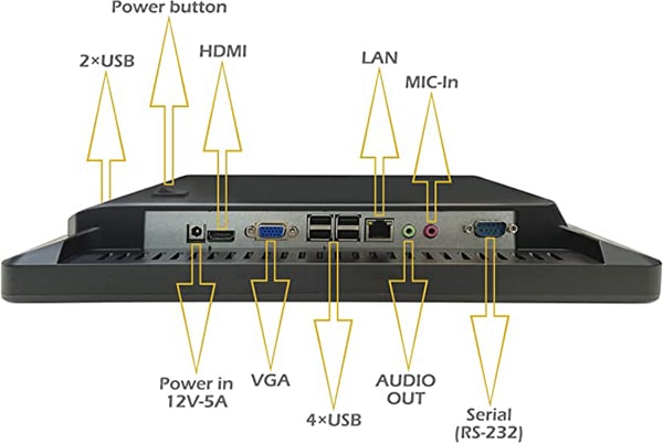 صندوق فروشگاهی اسکار Cardinal Core i5 مشکی