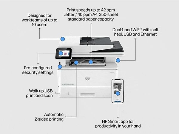 پرینتر لیزری اچ‌ پی مدل HP 4103fdn