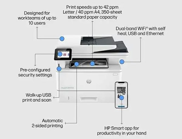 پرینتر لیزری اچ‌ پی مدل HP 4103fdw