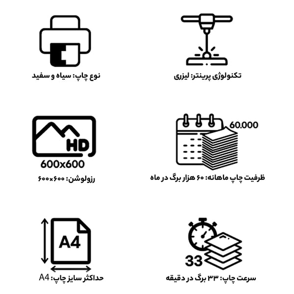 پرینتر لیزری جی پلاس مدل GP-G124DN