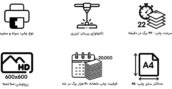 پرینتر سه کاره جی پلاس مدل GP-G323N