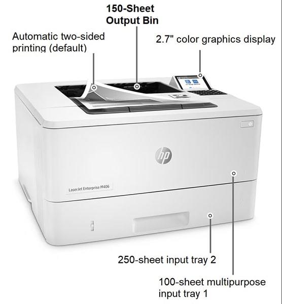 پرینتر لیزری تک کاره اچ پی مدل M406DN