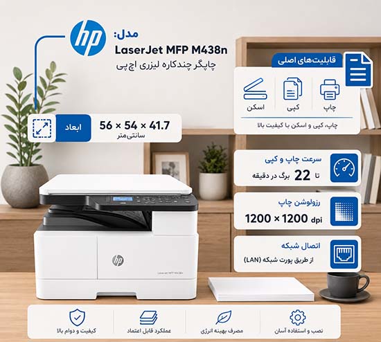 پرینتر HP M438n با پشتیبانی از سایز کاغذ A3 و A4، سرعت چاپ 22 صفحه در دقیقه، کیفیت 1200×1200 dpi که بنابراین گزینه‌ای ایده‌آل برای دفاتر، شرکت‌ها و حتی مراکز آموزشی محسوب می‌شود. در نتیجه، این دستگاه می‌تواند به راحتی نیازهای مختلف کاربران را برآورده سازد.