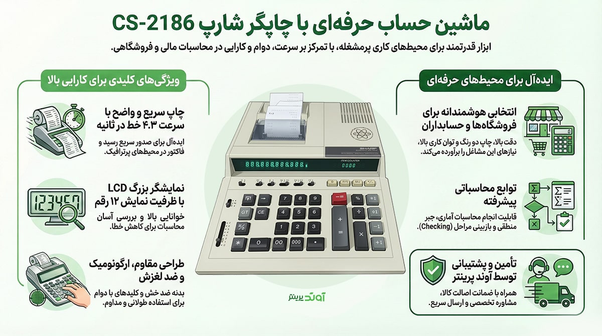 مشخصات ماشین حساب شارپ Sharp CS-2186