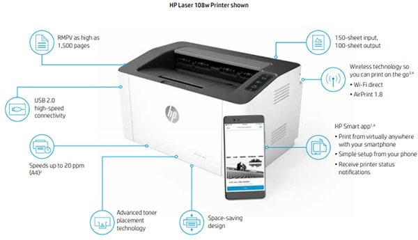 پرینتر لیزری تک کاره اچ پی مدل 108w