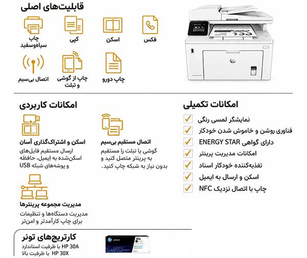 پرینتر لیزری اچ پی HP LaserJet Pro MFP M227fdw