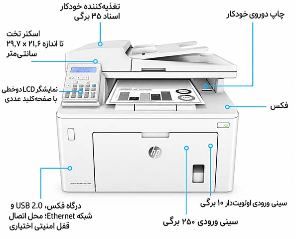 پرینتر چندکاره لیزری اچ پی LaserJet Pro MFP M227fdn