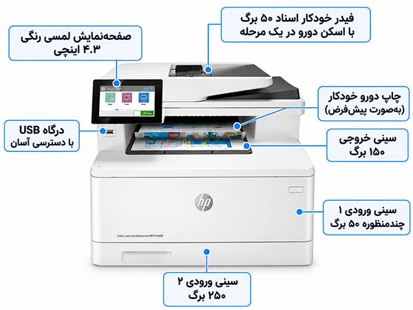 پرینتر چندکاره لیزری اچ پی مدل M480f