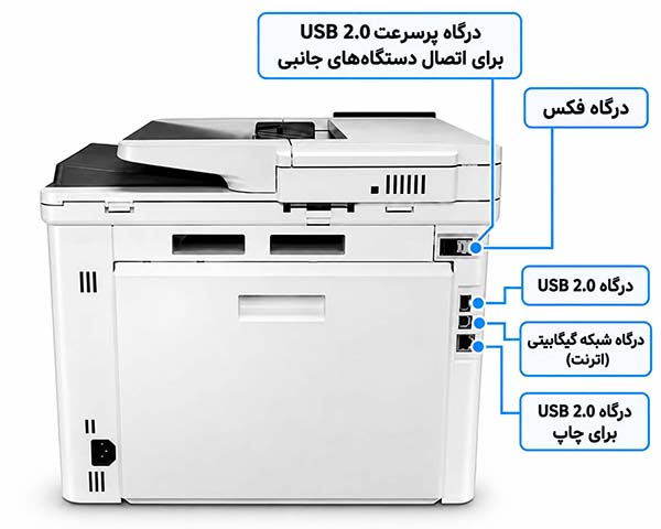 پرینتر چندکاره لیزری اچ پی مدل M480f