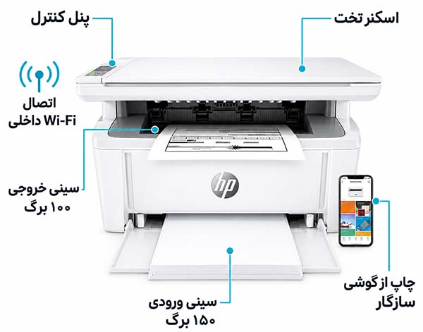 پرینتر چندکاره لیزری اچ پی M30w